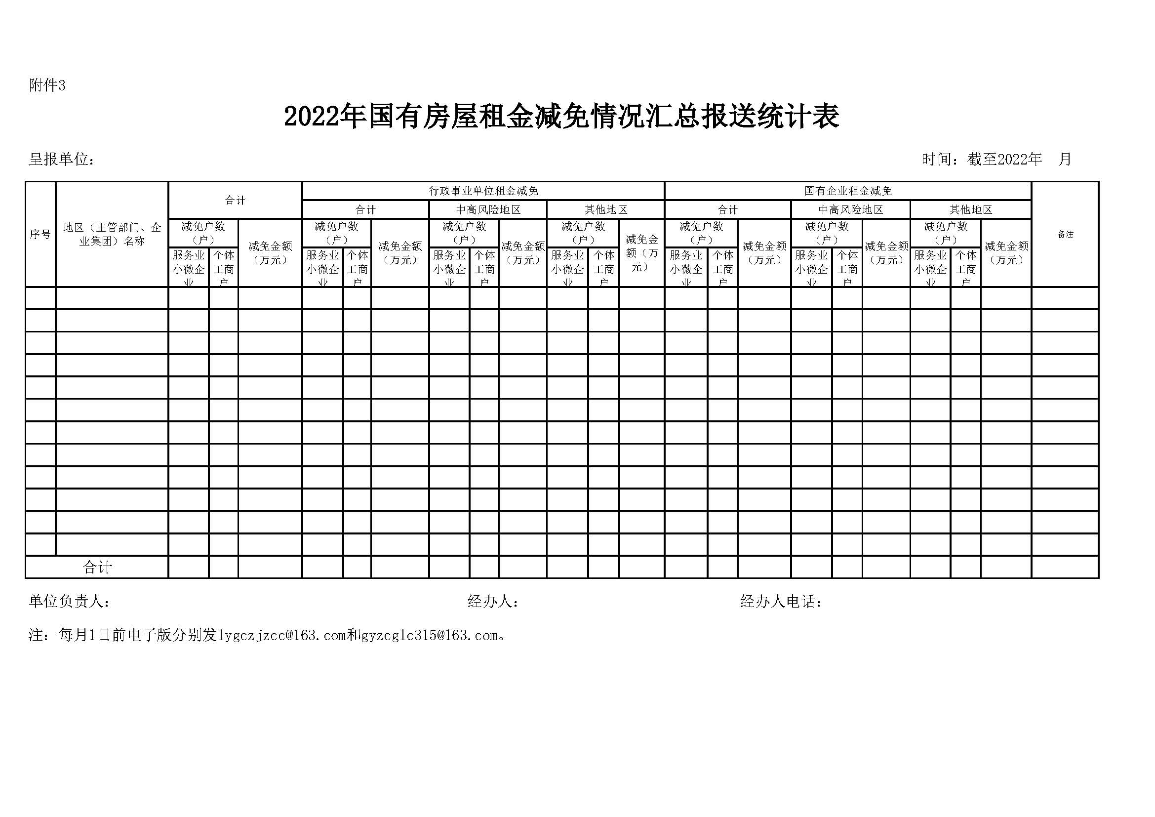 关于做好2022年国有房屋租金减免工作的通知+_页面_9.jpg